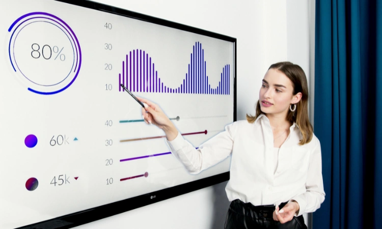 Mujer presentando métricas de rendimiento y análisis de datos en una pantalla con gráficos digitales. Diseño Web – SZ Web Design.