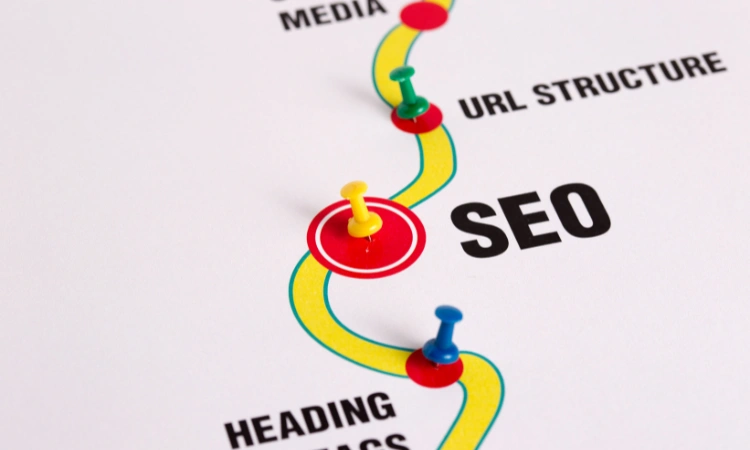 Mapa conceptual de la estructura SEO, destacando etapas como contenido, URL, medios y encabezados, con énfasis en SEO central.
