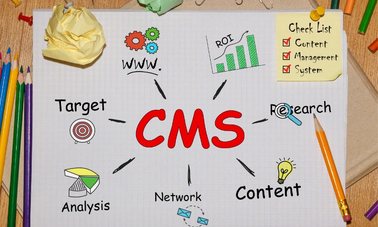 Esquema visual de un sistema de gestión de contenidos (CMS) con elementos relacionados como análisis, target, red, contenido y búsqueda, en un ambiente de oficina.